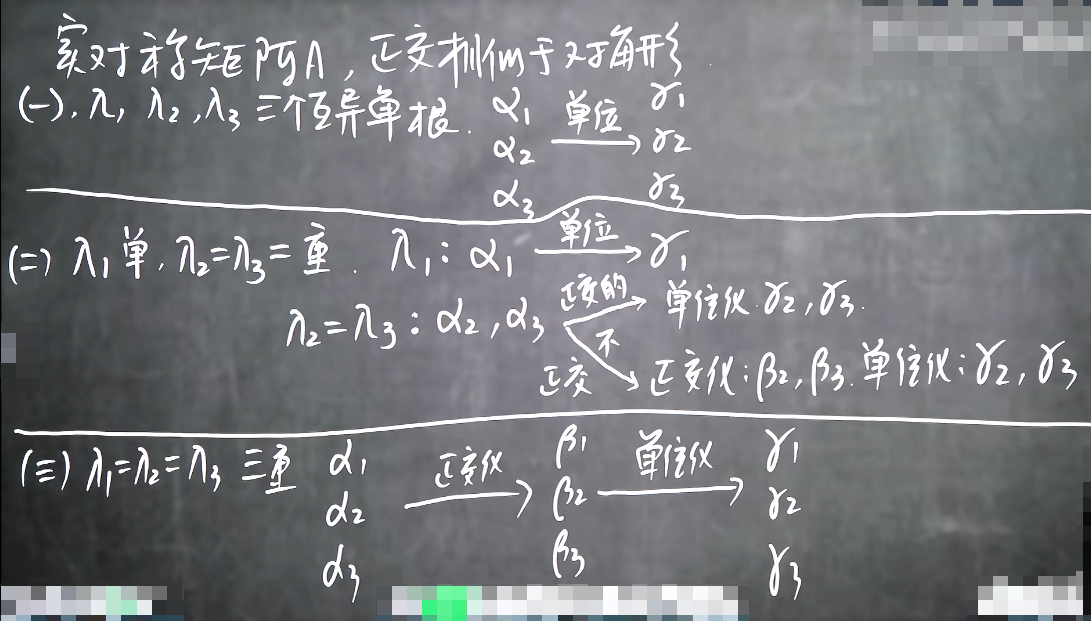 File-5.5实对称矩阵的相似对角化-2620260614.png File-5.5实对称矩阵的相似对角化-2620260614