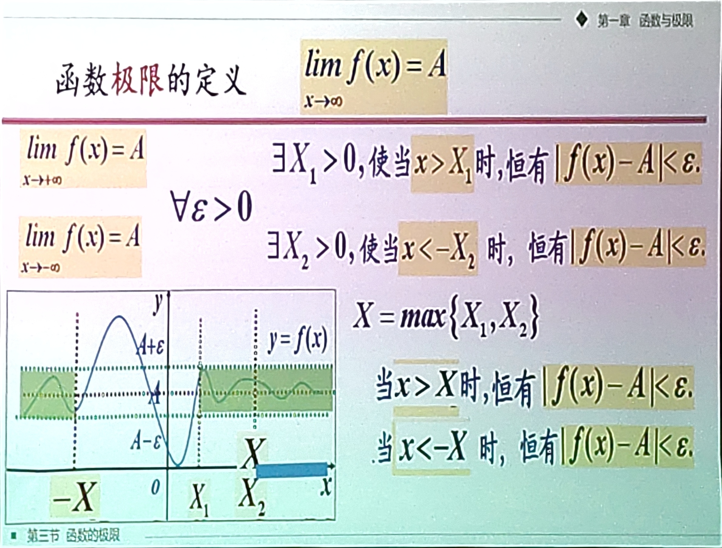 File-1.4函数的极限-2520251020.jpg File-1.4函数的极限-2520251020