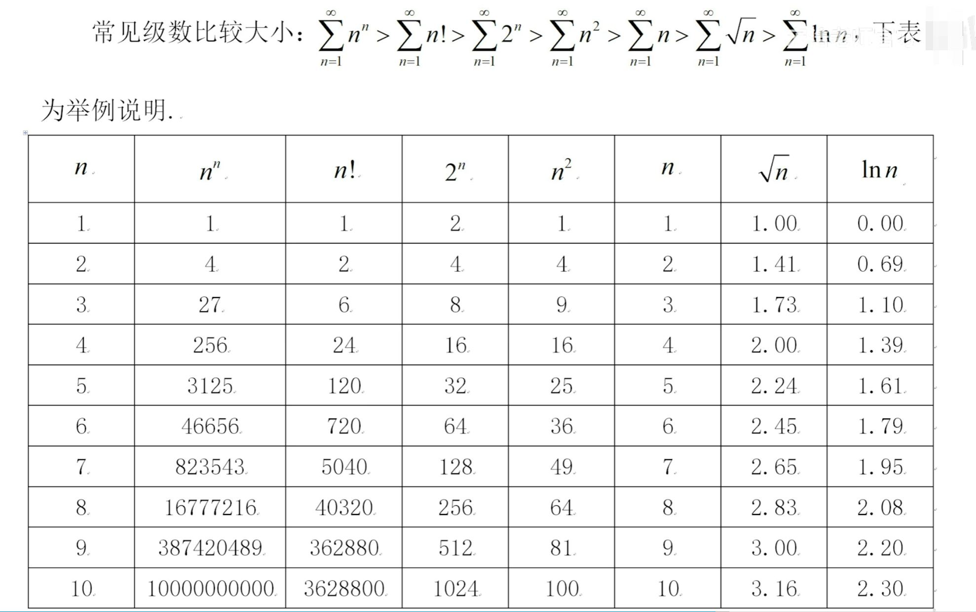 File-10.2常数项级数的敛散性判断-2620260616.png File-10.2常数项级数的敛散性判断-2620260616