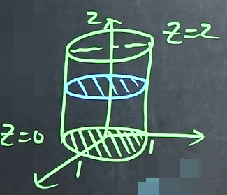 File-8.2三重积分-2620260529-2.png File-8.2三重积分-2620260529-2