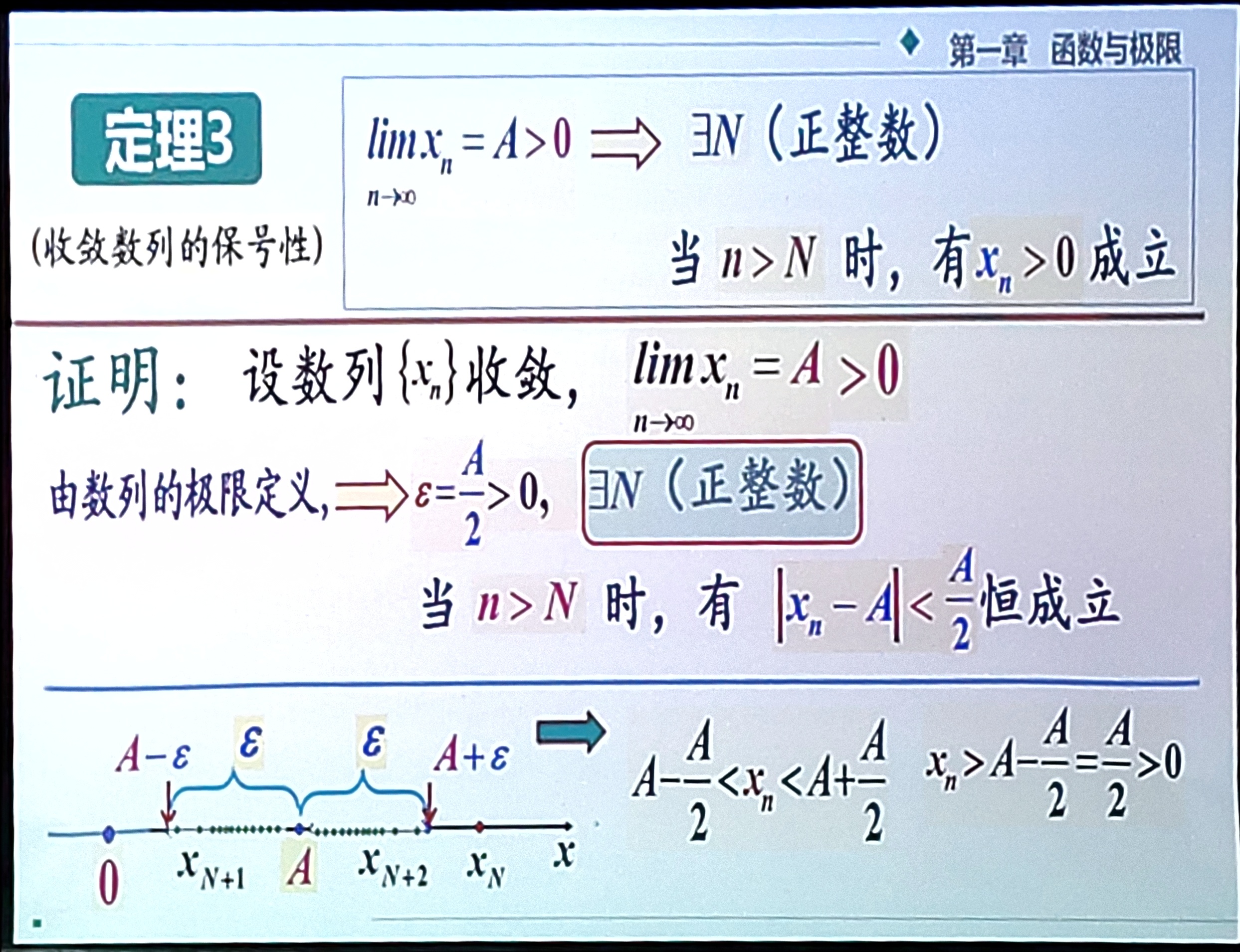 Picture-1.3数列的极限-2520251020-1.jpg Picture-1.3数列的极限-2520251020-1