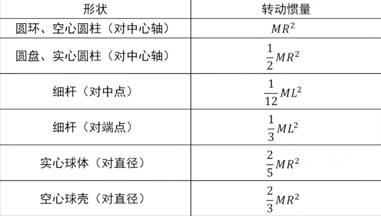 File-刚体力学-2620260623.png File-刚体力学-2620260623