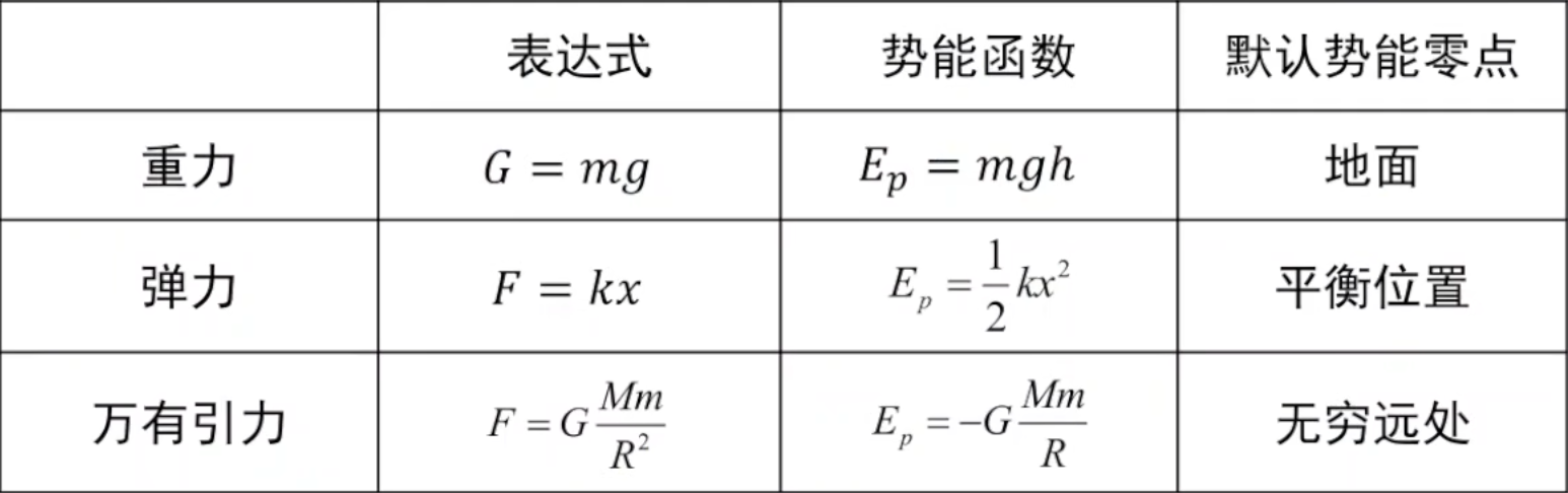 File-质点动力学-2620260623-1.png File-质点动力学-2620260623-1